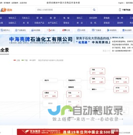 卓创资讯 - 值得信赖的大宗商品市场专家